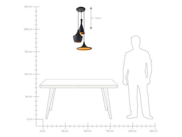 Wat is de ideale plafondhoogte?